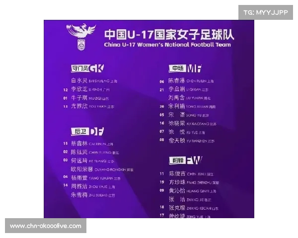 U17男女足世界杯展现亚洲球队竞争力