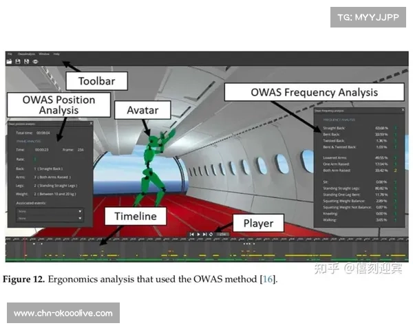 NFL启用数字孪生技术：赛前可模拟10万种天气对战术影响